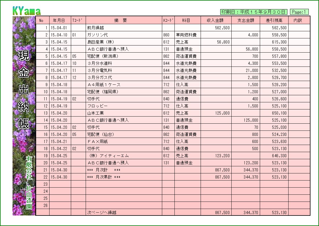 現金出納帳spx 機能詳細