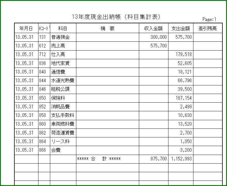 現金出納帳spx 機能詳細